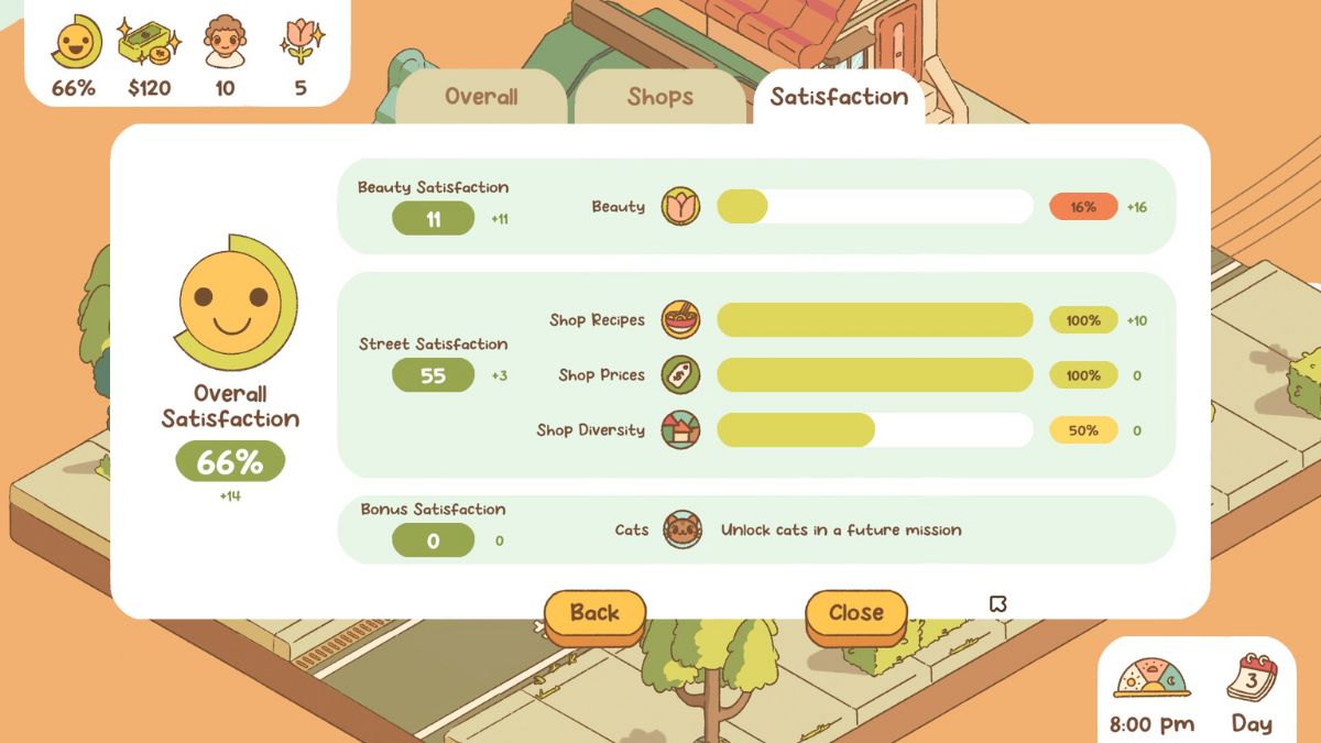 Image of the Satisfaction Score report from the game Minami Lane