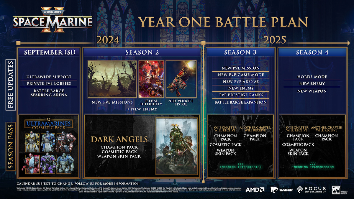 Space_Marine_2_Roadmap