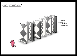 Object Design - Domino