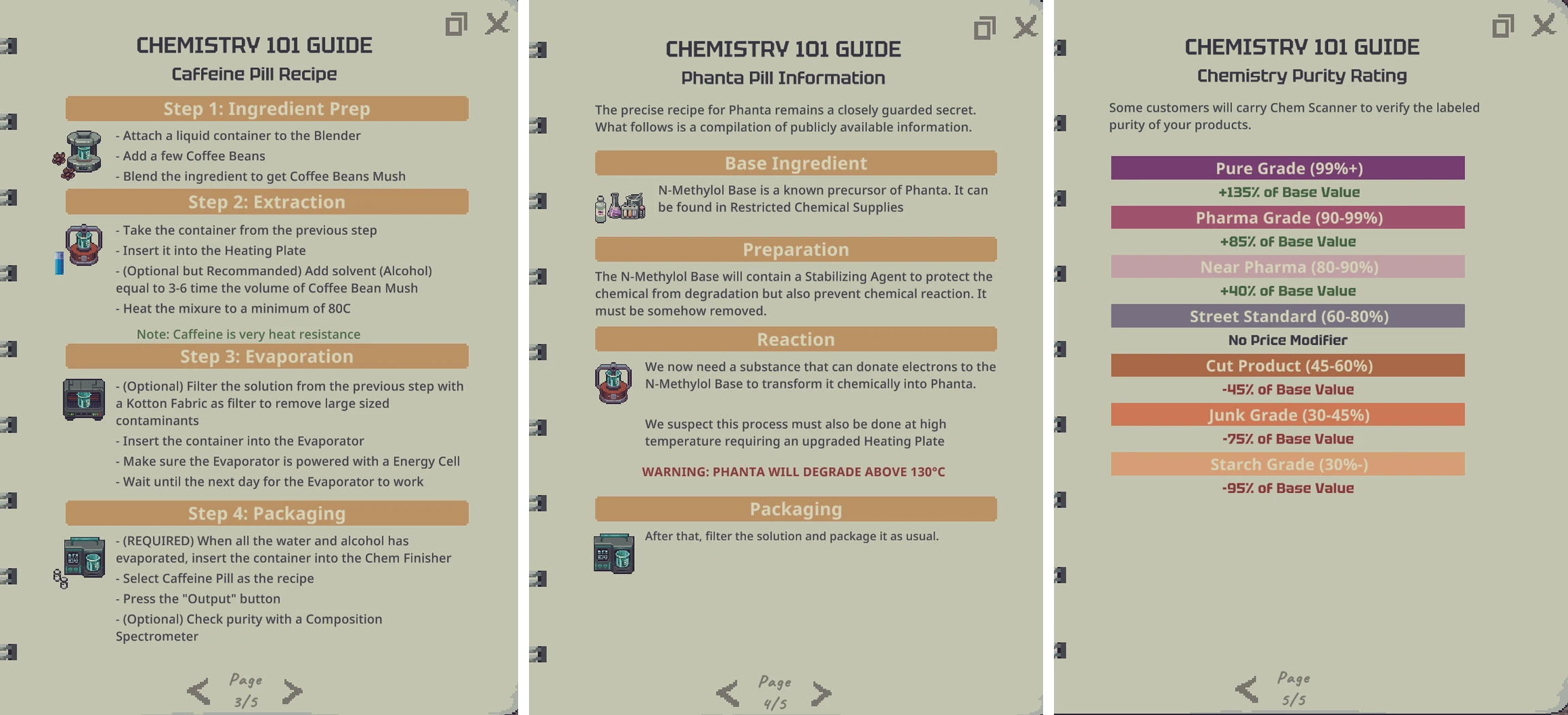 Chemistry 101 Guide pages 3 to 5 Probably Stolen