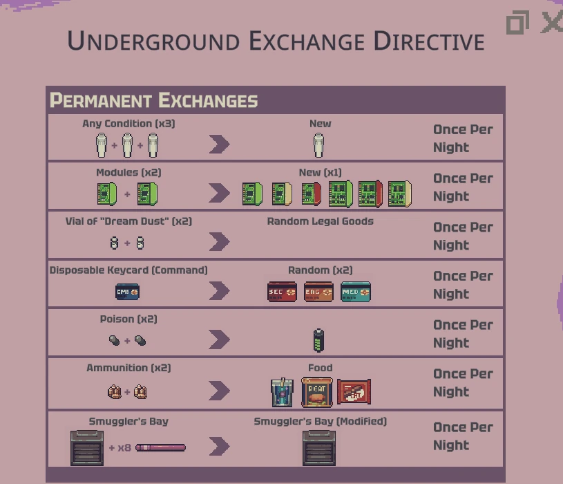 Underground Exchange Directive Probably Stolen
