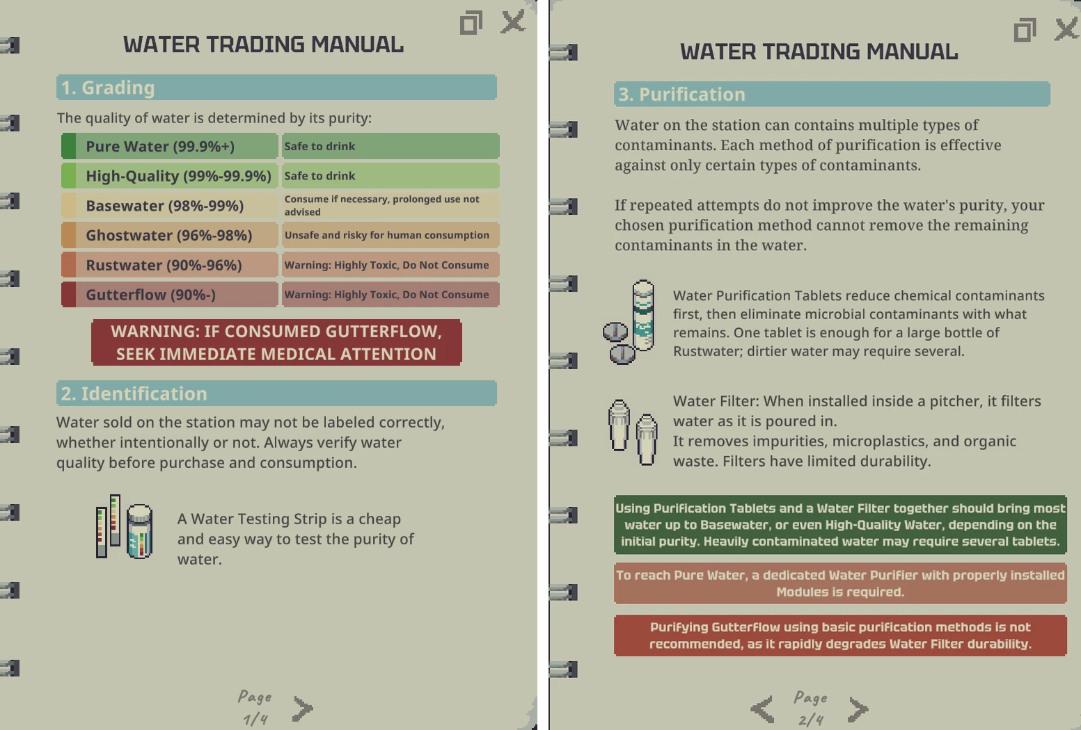 Water Trading Manual pages 1 and 2 Probably Stolen
