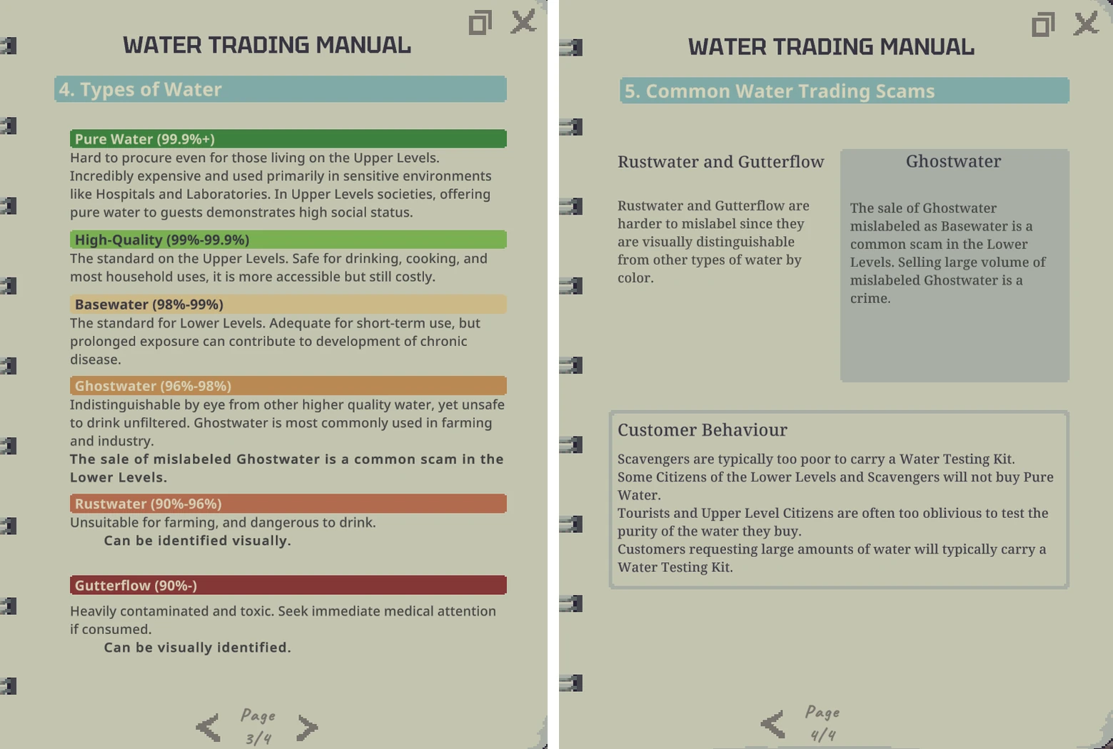 Water Trading Manual pages 3 and 4 Probably Stolen